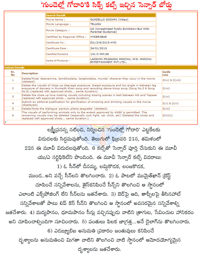 gundello godari,gundello godari movie censor cuts,gundello godari censor details,gundello godari movie censor cuts and details,gundello godari censor report,manchu lakshmi prasanna,aadi,censor details of gundello godari,taapsi,aadi pinesetty  gundello godari, gundello godari movie censor cuts, gundello godari censor details, gundello godari movie censor cuts and details, gundello godari censor report, manchu lakshmi prasanna, aadi, censor details of gundello godari, taapsi, aadi pinesetty